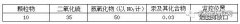 陜西鍋爐大氣污染物排放標(biāo)準(zhǔn)