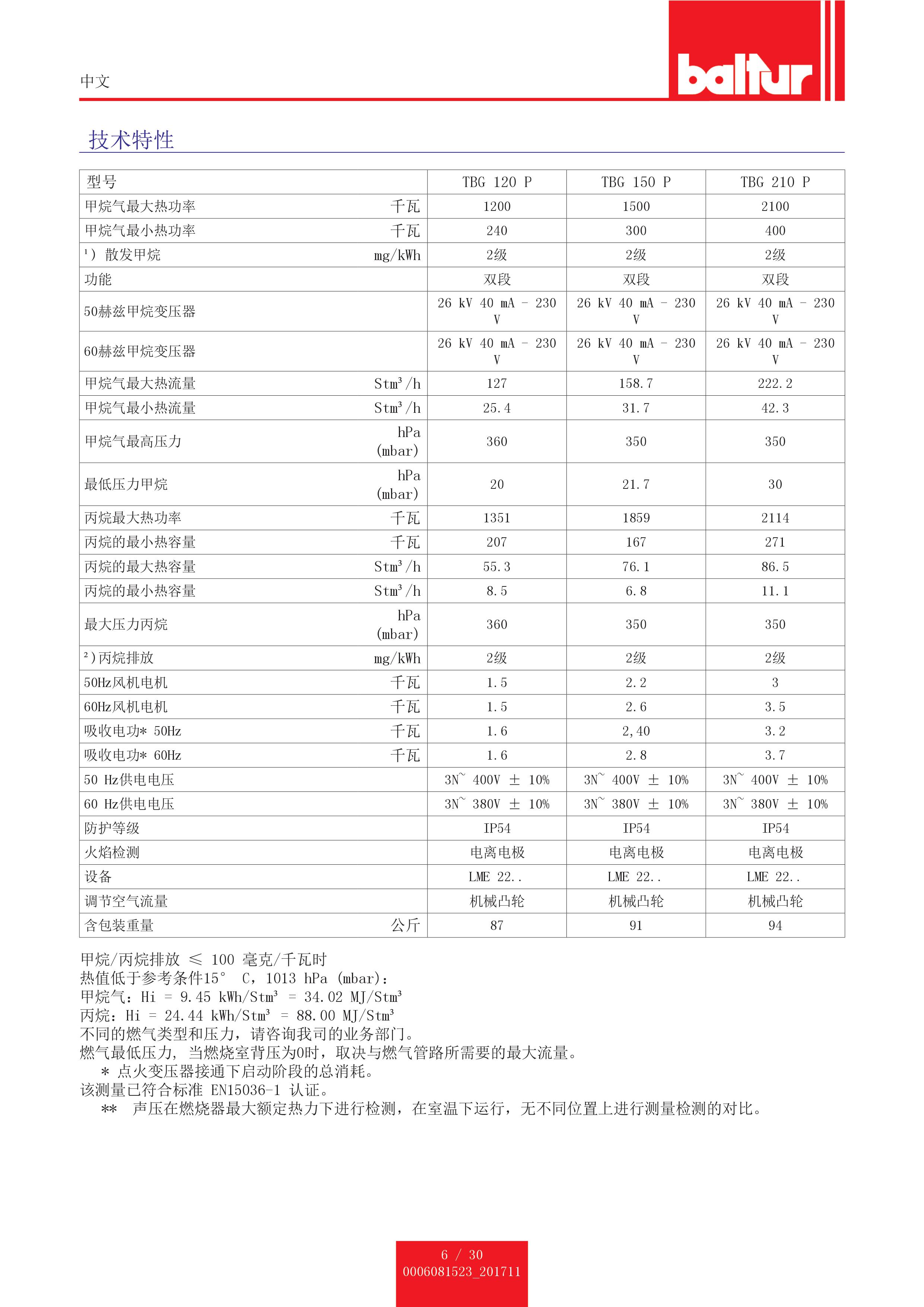 燃燒器，燃燒機(jī)